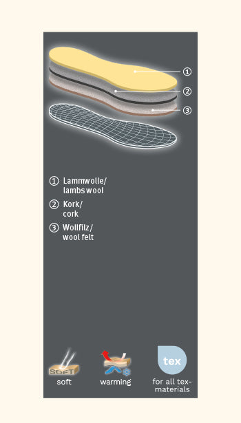 Bei PICK UP in Düsseldorf findest Du Sohle, Pedag Keep Warm Kids und viel mehr von Pedag