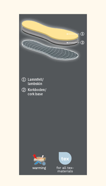 Bei PICK UP in Düsseldorf findest Du Sohle, Pedag Pascha und viel mehr von Pedag
