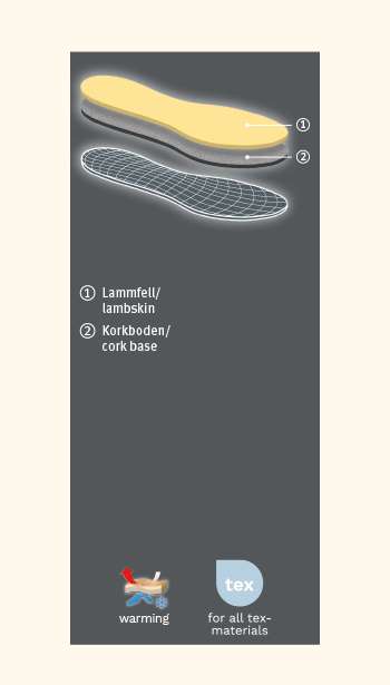 Bei PICK UP in Düsseldorf findest Du Sohle, Pedag Pascha Kids und viel mehr von Pedag